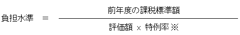 イラスト：：負担水準の式