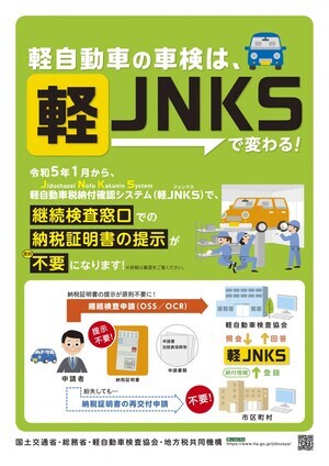 写真：軽自動車の車検は、軽JNKSで変わる　チラシ表