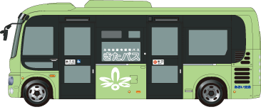 イラスト：きたバス
