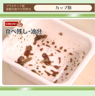 汚れたカップ
