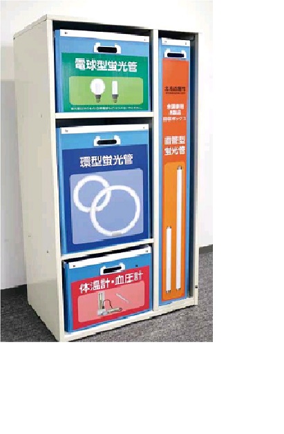 写真：回収ボックス