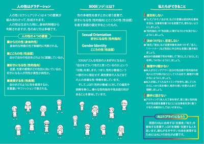 写真：LGBTパンフレット　サムネイル02