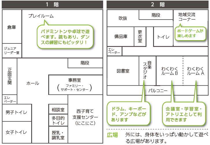 イラスト：フロアマップ