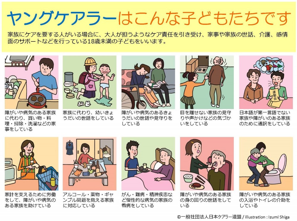 イラスト：ヤングケアラーはこんな子どもたちです