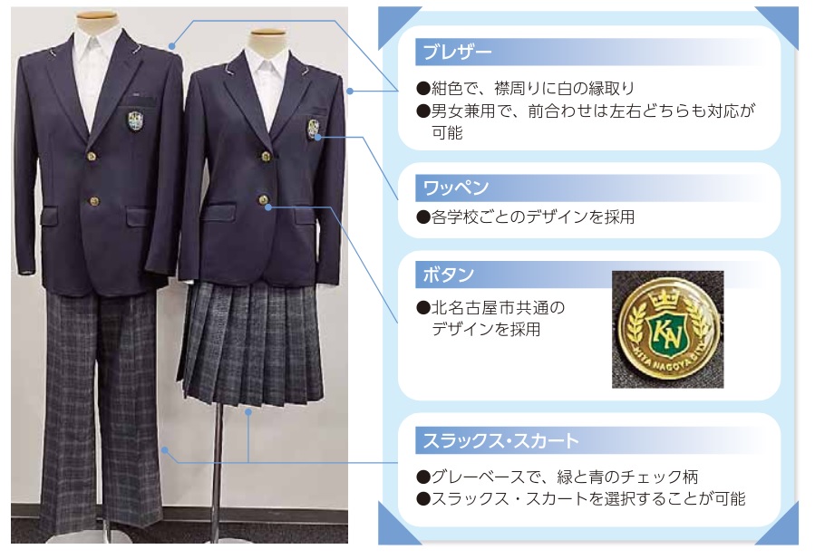 写真：新制服