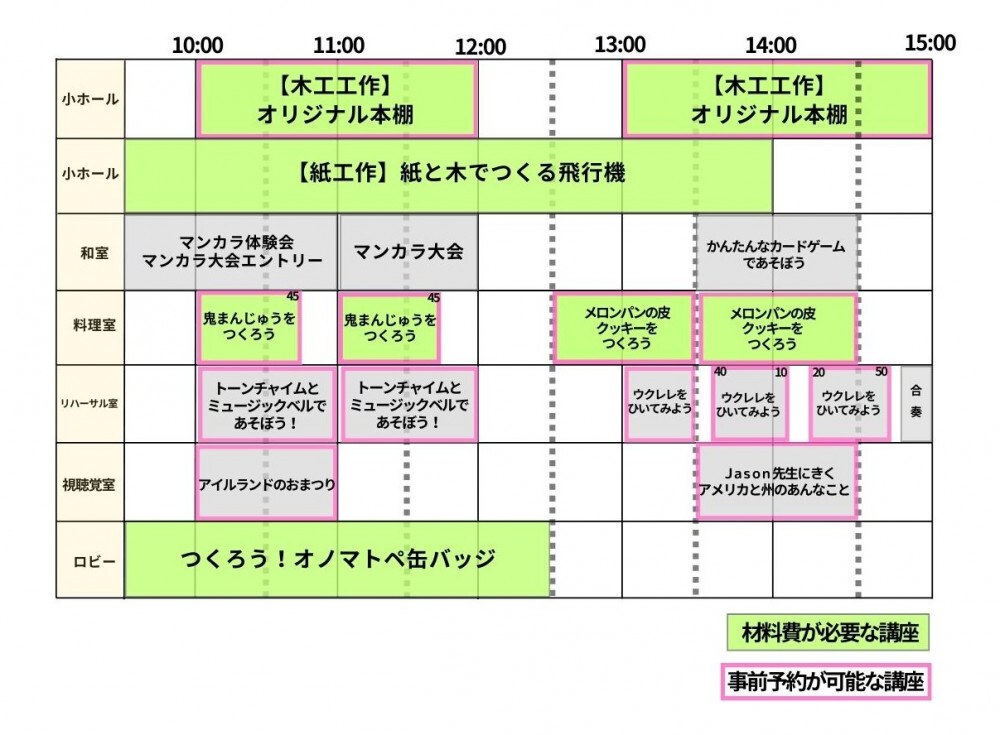 画面：タイムテーブル表