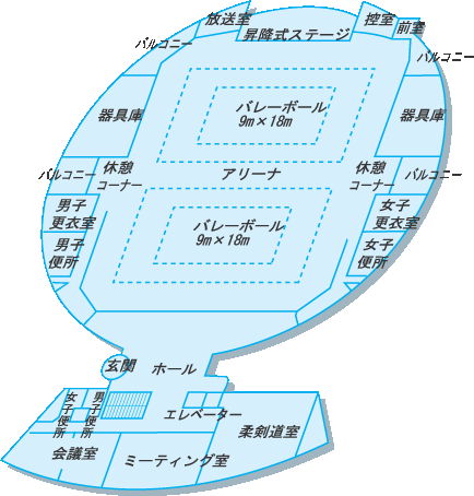 館内地図：2階 体育ゾーン 紹介