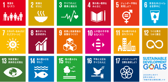 イラスト：SDGs