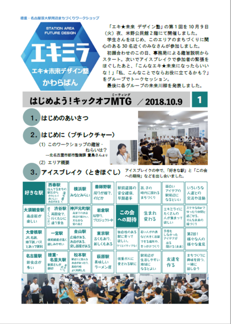 写真：第1回エキミラかわら版