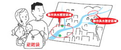 イラスト：都市洪水想定区域および都市浸水想定区域の指定