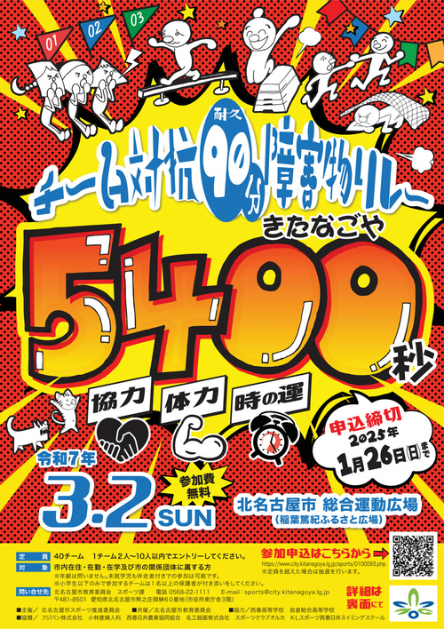写真：きたなごや5400秒のポスター