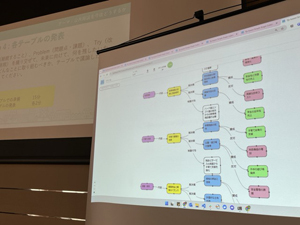 写真：市民と議員の意見交換会　当日の様子31