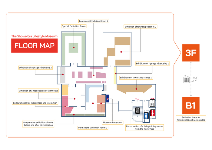 Illustration：museum floor map