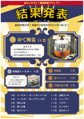 チラシ：「私のイチオシ！調理家電グランプリ」結果発表