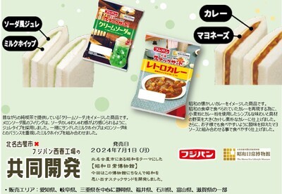 チラシ：北名古屋市×フジパン 初 コラボレーション