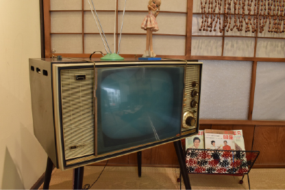 テレビ画面拡大レンズ