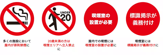 標識の画像