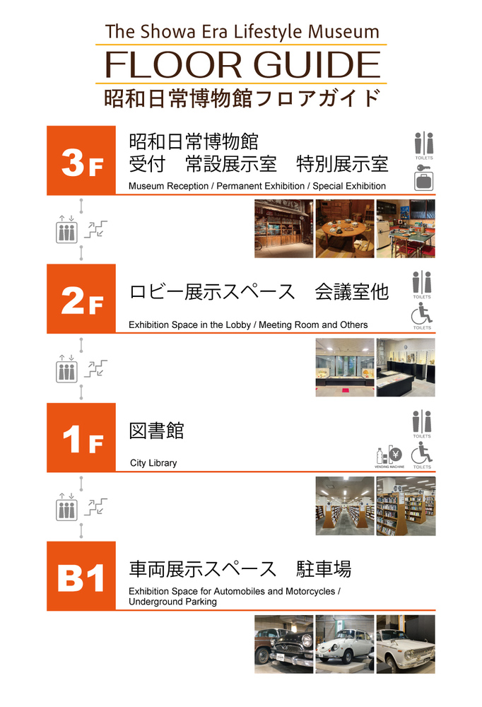 昭和日常博物館フロアガイド画像