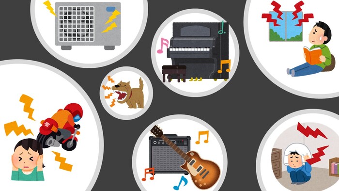 生活騒音（画像）