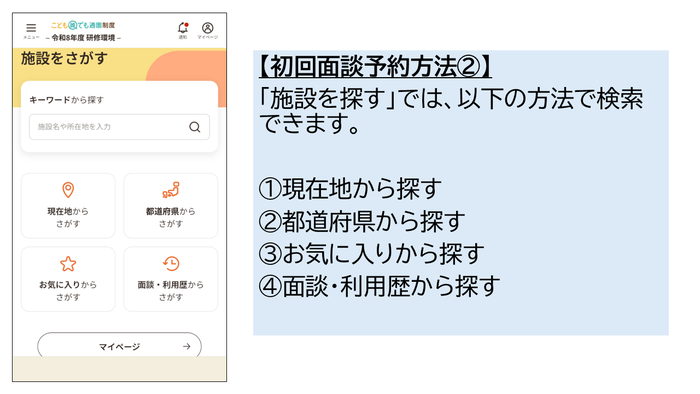【初回面談予約方法(2)】