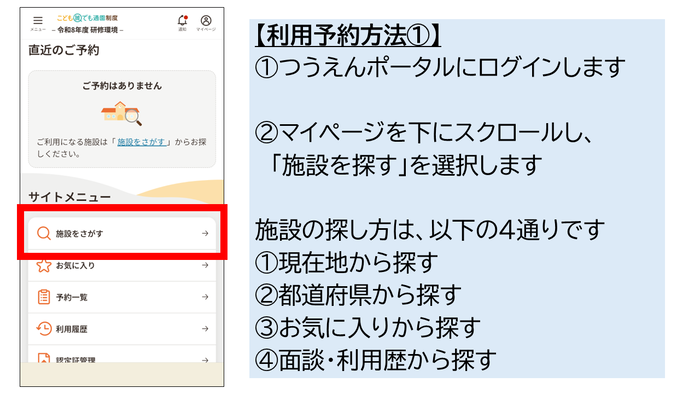 【利用予約方法(1)】