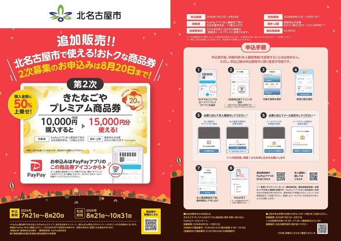 きたなごやプレミアム付きデジタル商品券チラシ