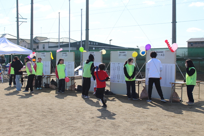 周回数パネル画像