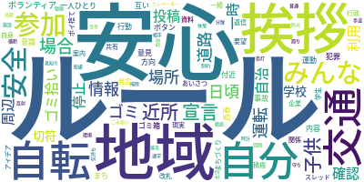 安心イメージ画像
