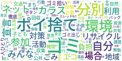環境イメージ画像