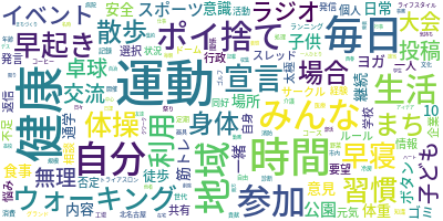健康イメージ画像