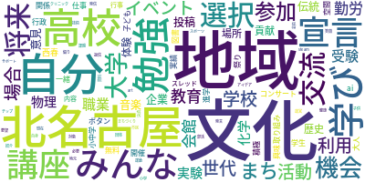 学びについてのイメージ画像