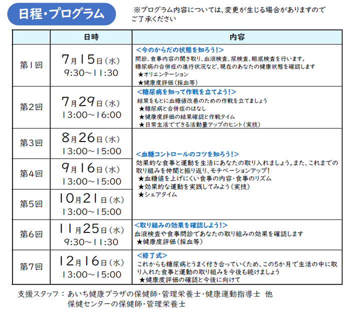 日程・プログラム